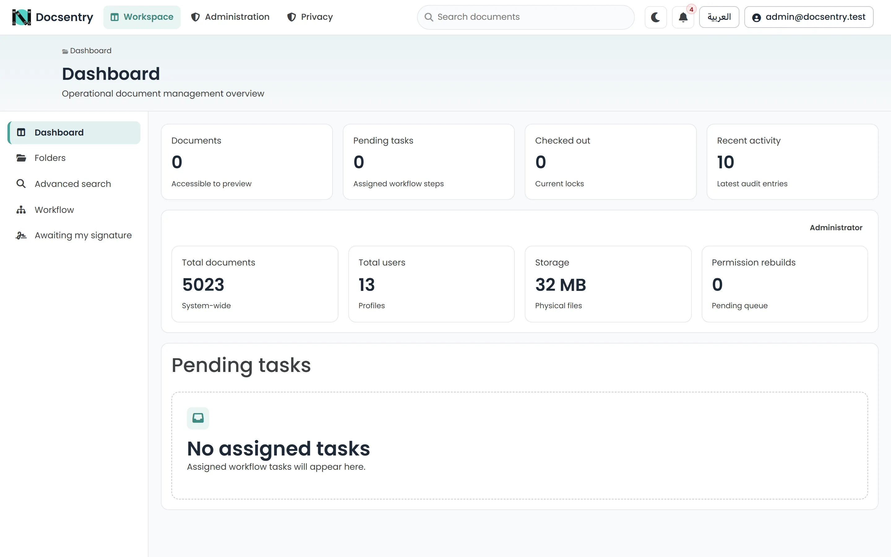The Docsentry dashboard showing metric cards, pending tasks and checked-out documents